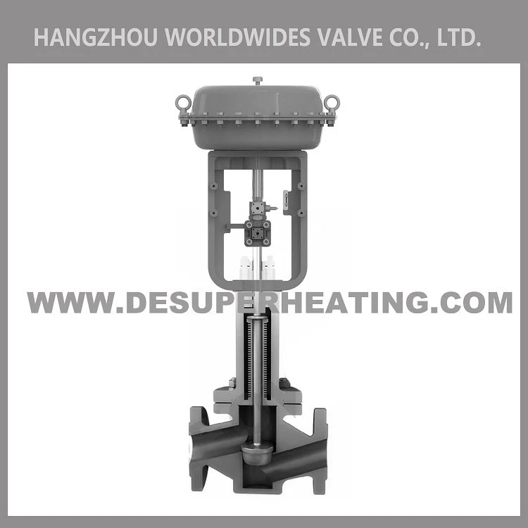 Pilot Operated Pressure Control Valve
