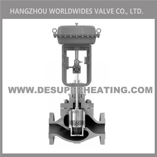 Adjustable Flow Control Valve