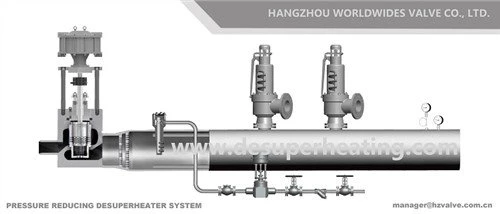 High Temperature Steam Pressure Reducer