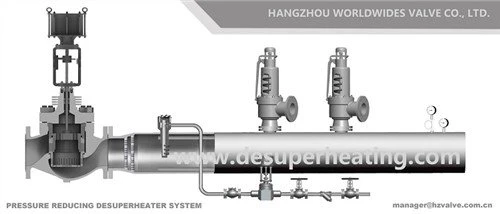 Steam Pressure Reducer